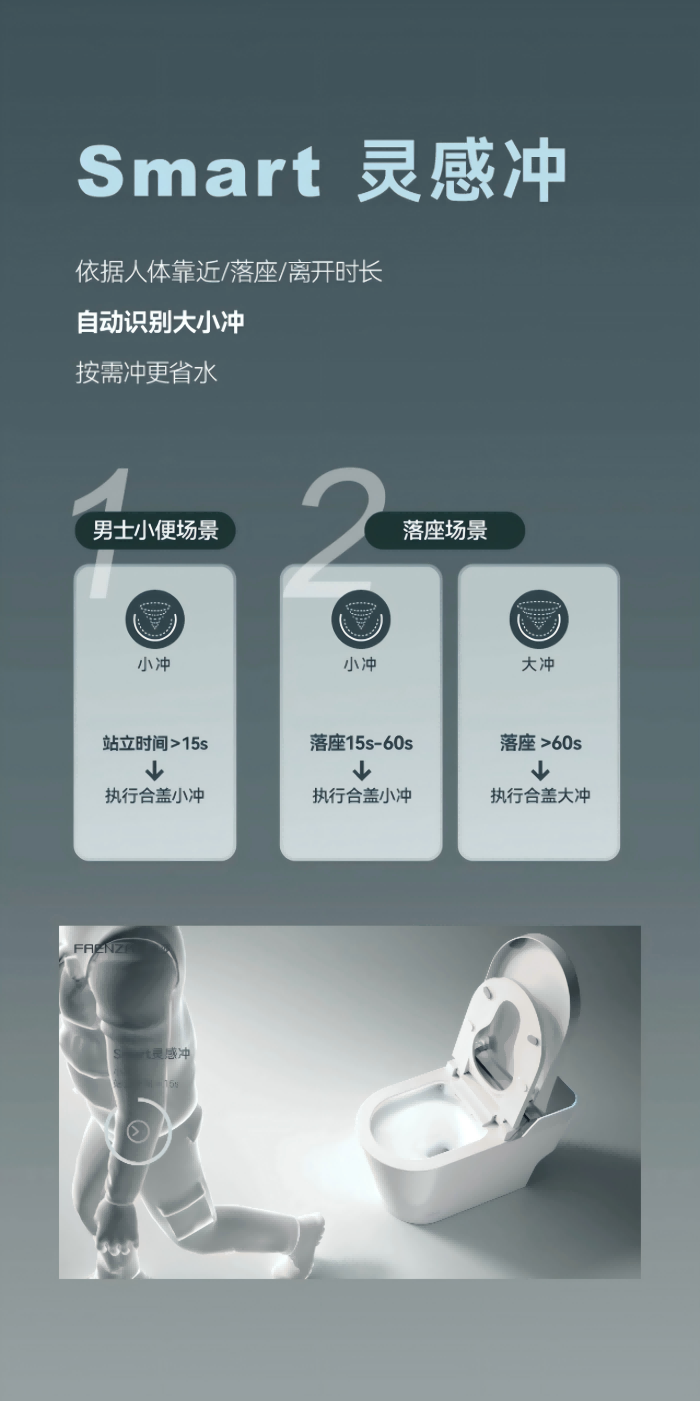 LUCK18(中国区)-官方网站