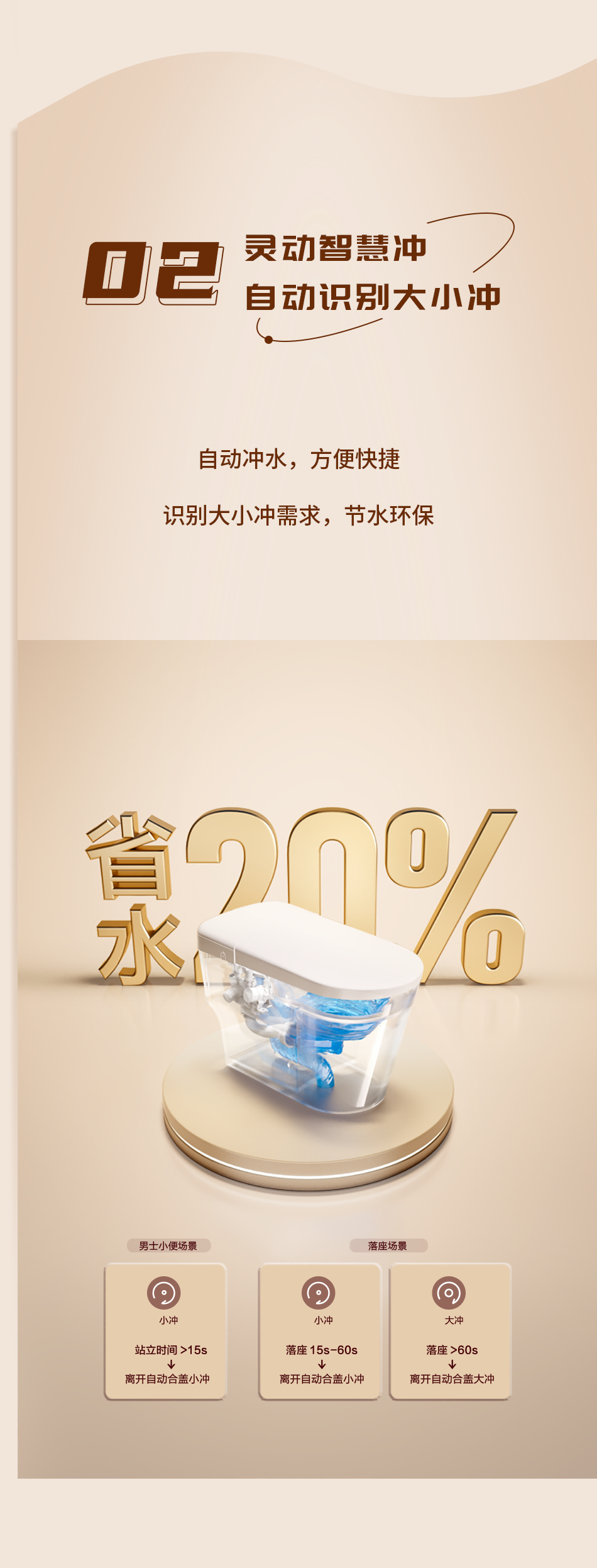 LUCK18(中国区)-官方网站